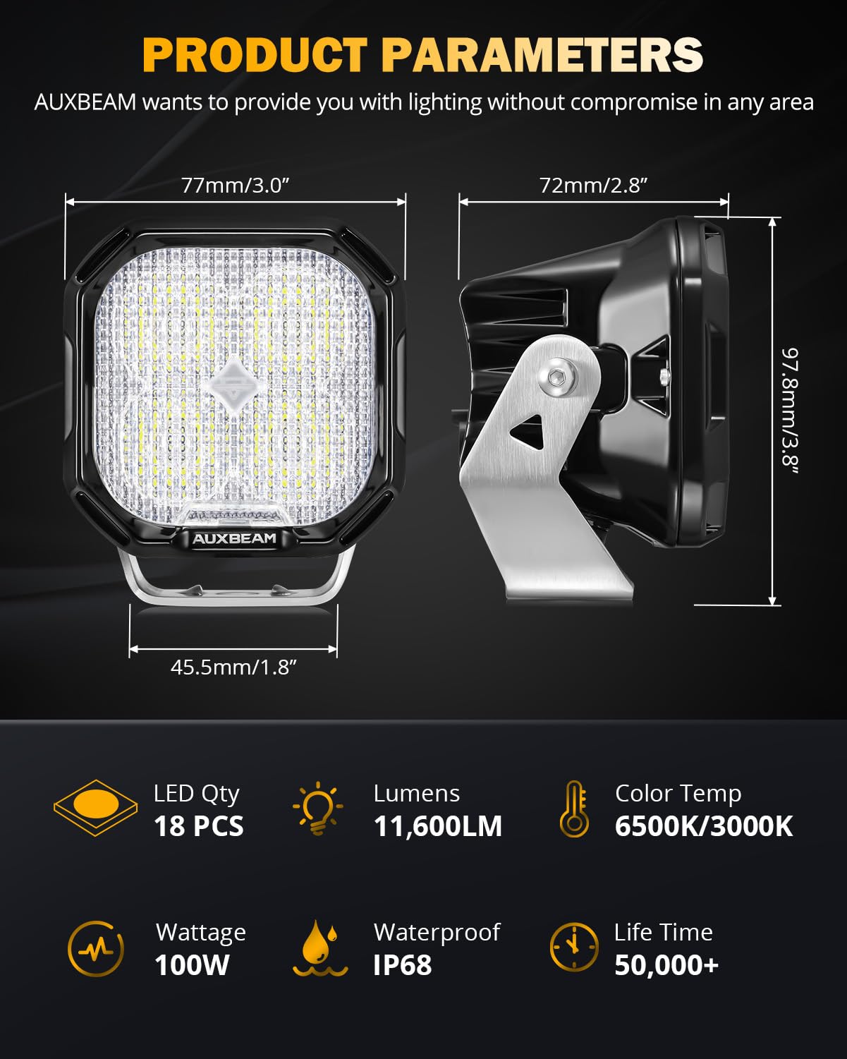Auxbeam Color Play Series Flood Beam 3 Inch Led Pods with DRL & Turn Signal & Color Play Series 3 Inch LED Pod Light Covers - Image 6