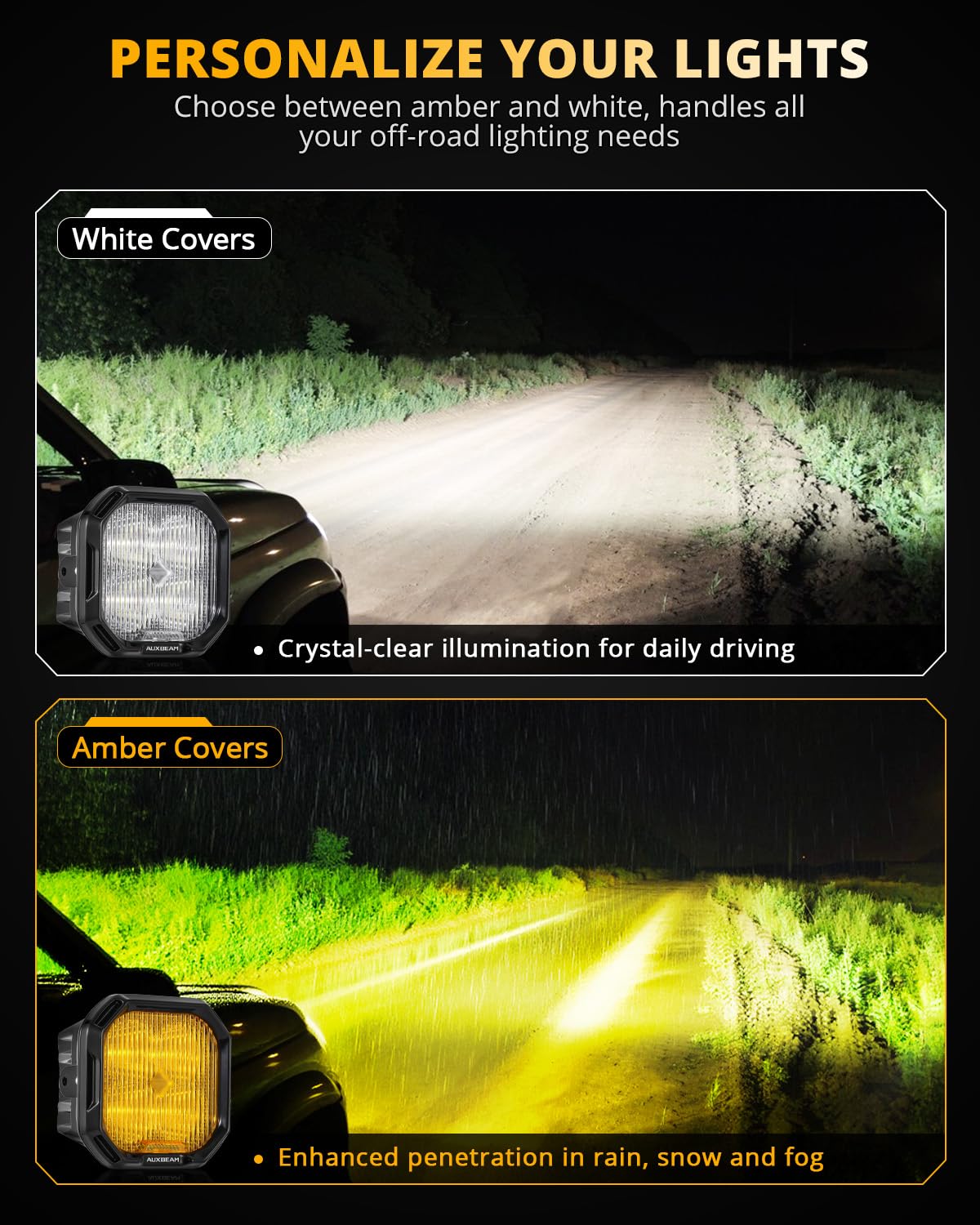 Auxbeam Color Play Series SAE Fog Lights, 3 Inch LED Fog Lights with White DRL & Turn Signal, 100W 11600LM Off Road Lighting for Lexus Toyota Subaru Legacy, Pair - Image 7