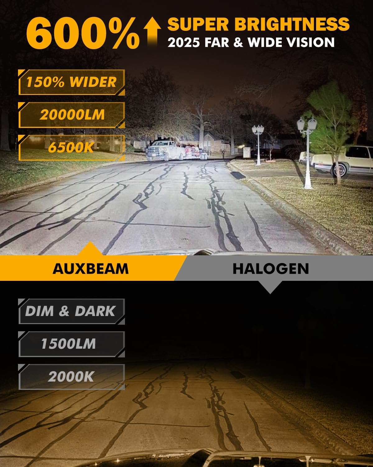 Auxbeam Fog Lights, Wireless Light for Off-Road Use or Fog Light, Plug and Play (9006) - Image 4