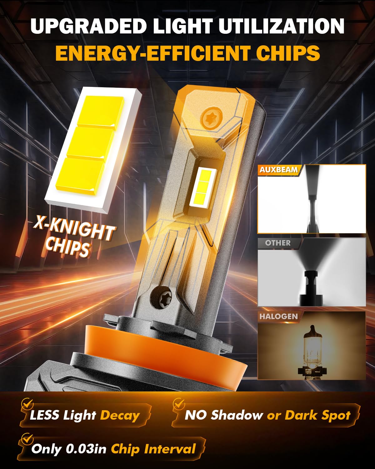 Auxbeam H 11 H8 H9 Fog Light, Q30 Series 110W 24000LM H 11 Offroad Light or Fog Light - Image 3