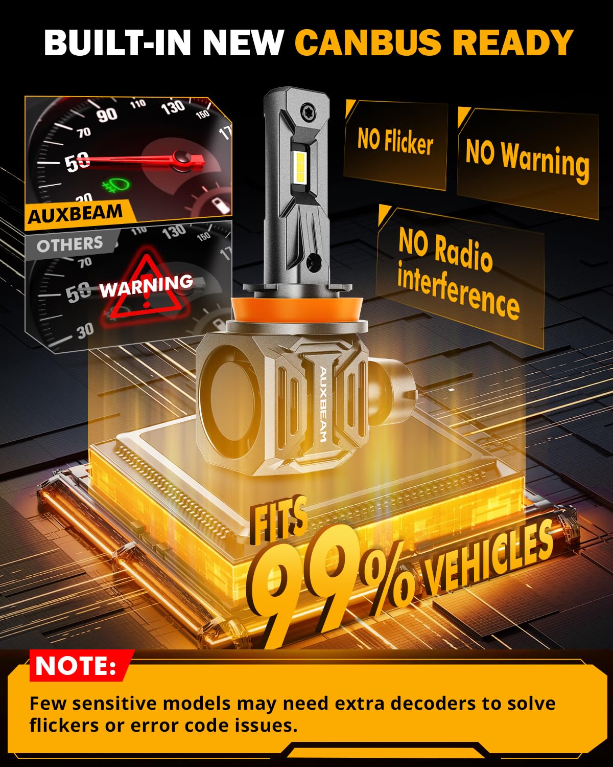 Auxbeam H 11 H8 H9 Fog Light, Q30 Series 110W 24000LM H 11 Offroad Light or Fog Light - Image 7