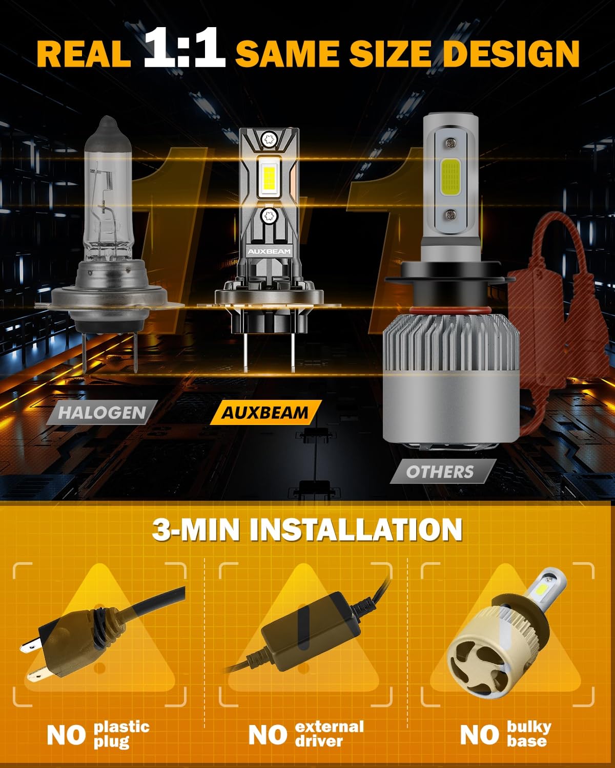 Auxbeam H 7 Fog Lights, Q40 Series 20000LM 600% Brighter Powersports Light For UTV ATV Offroad Use - Image 4