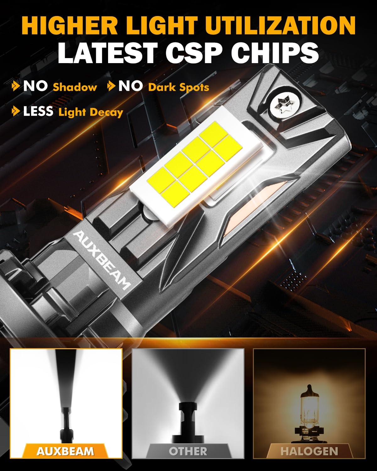 Auxbeam H 7 Fog Lights, Q40 Series 20000LM 600% Brighter Powersports Light For UTV ATV Offroad Use - Image 5