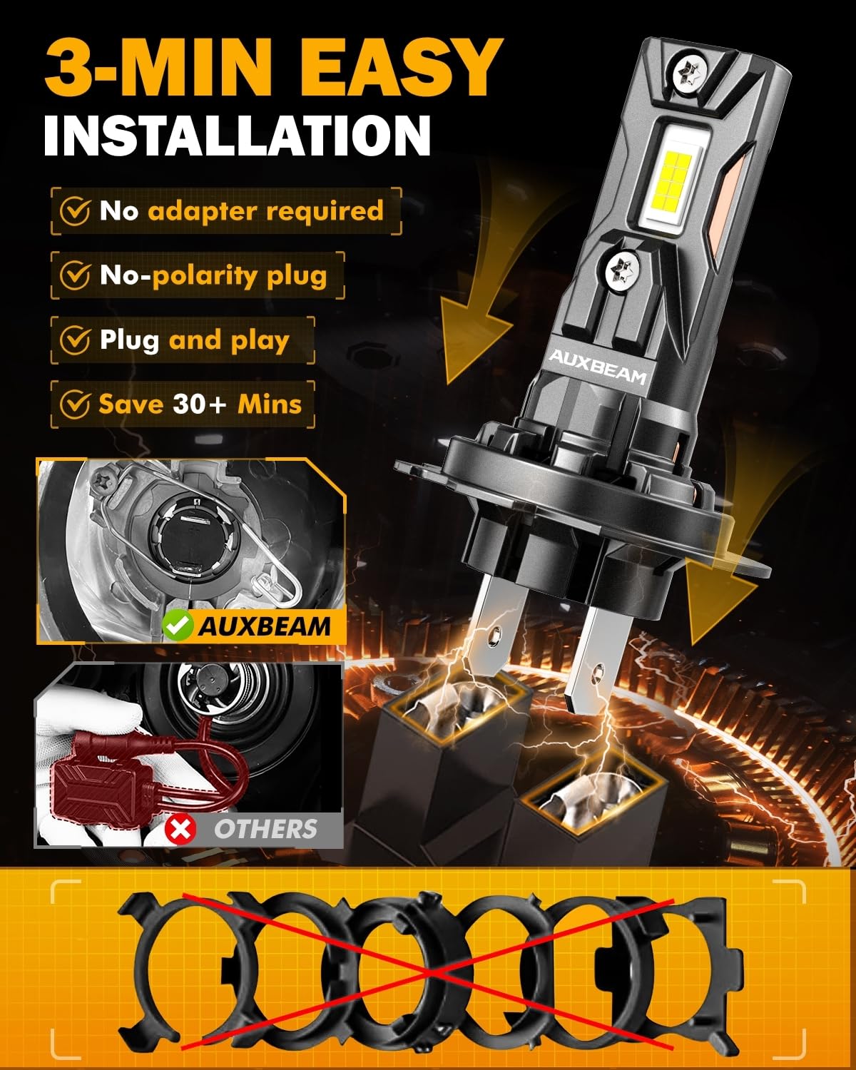 Auxbeam H 7 Fog Lights, Q40 Series 20000LM 600% Brighter Powersports Light For UTV ATV Offroad Use - Image 6