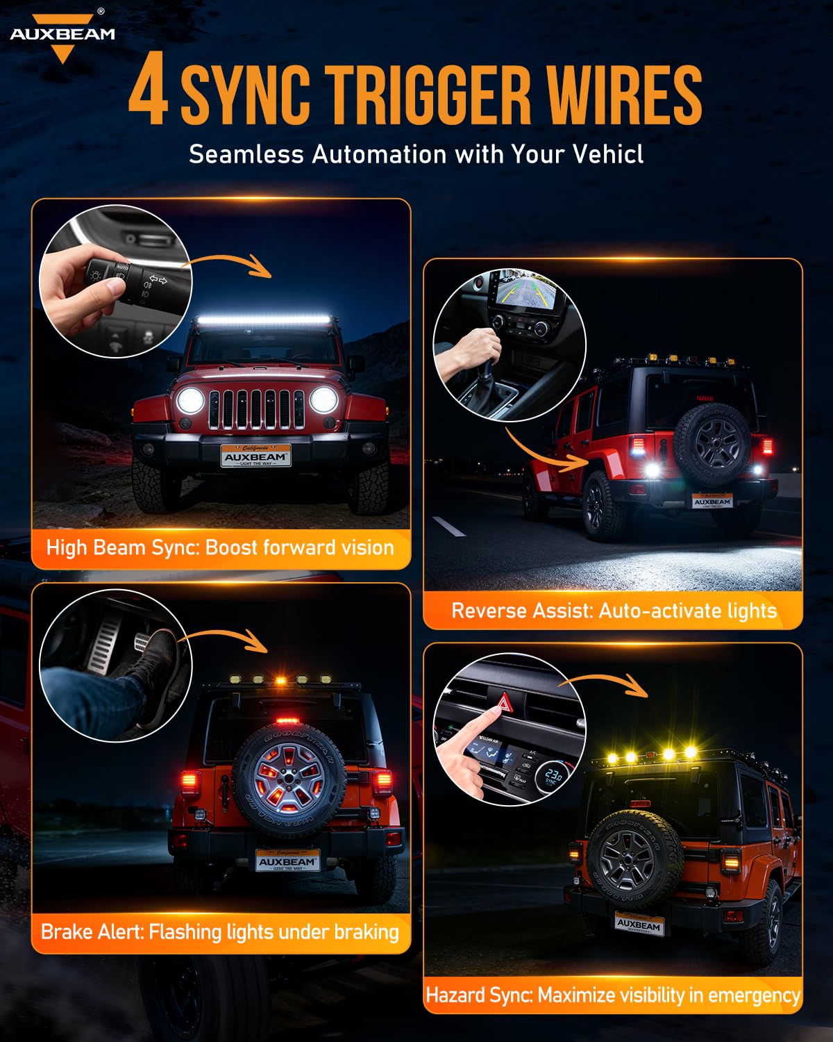 Auxbeam KS-80 8 Gang Switch Panel with Rotary Knob, Universal RGB Backlit Control Panel with 4 Triggers & 4 Modes Toggle/Momentary/Pulse/SOS, Chase Light & Dimming Relay for Truck Boat Marine Off-Road - Image 3