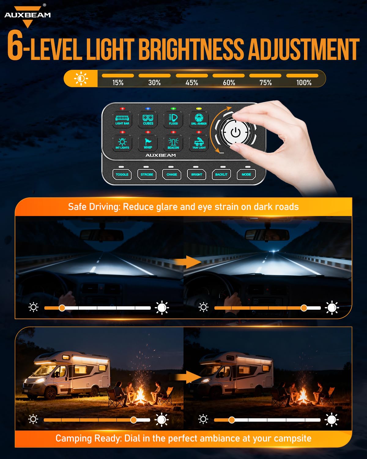 Auxbeam KS-80 8 Gang Switch Panel with Rotary Knob, Universal RGB Backlit Control Panel with 4 Triggers & 4 Modes Toggle/Momentary/Pulse/SOS, Chase Light & Dimming Relay for Truck Boat Marine Off-Road - Image 4