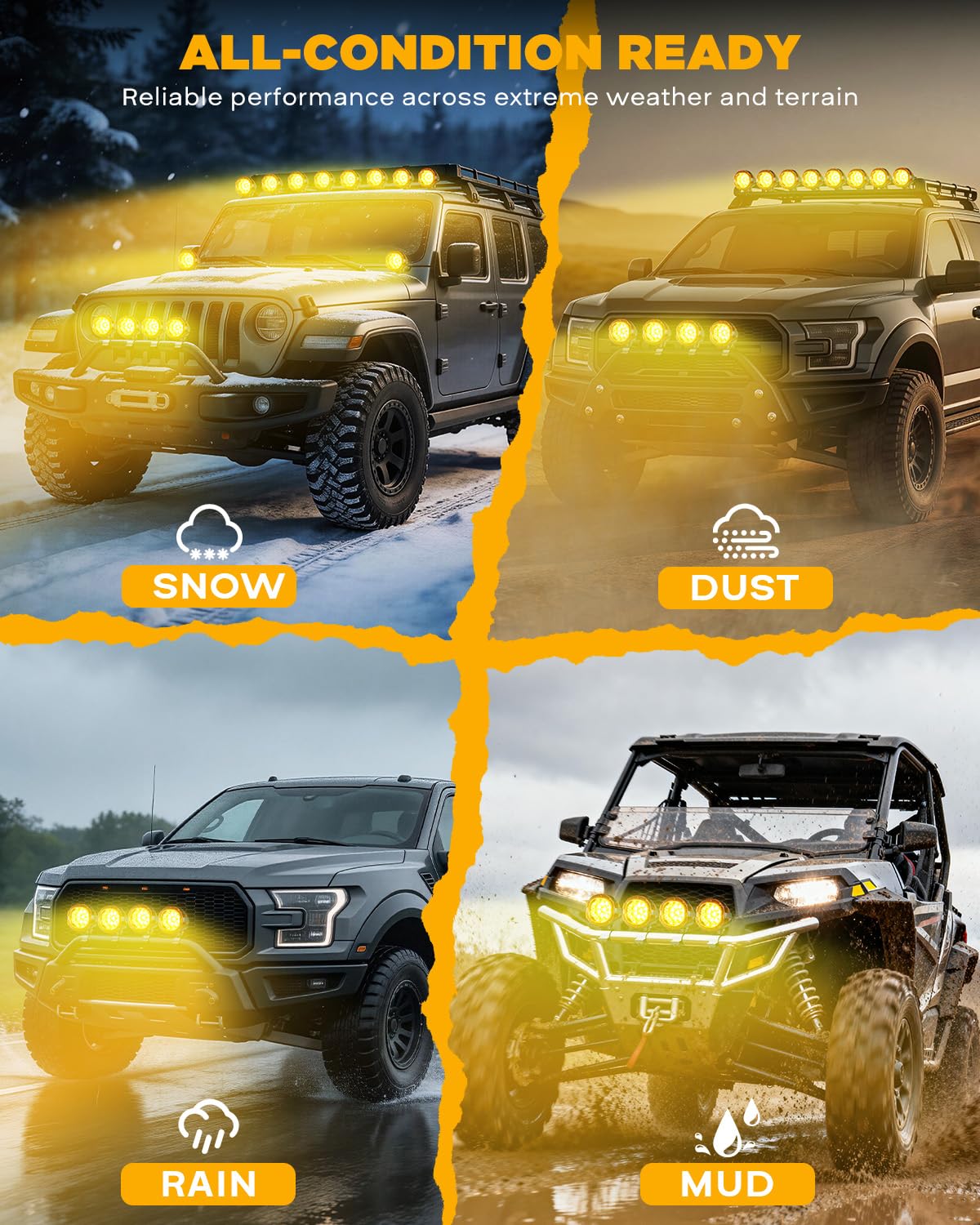 Auxbeam P4 Series 4 Inch Deep Amber Light Covers 2300K Dark Amber Tint Round Off-Road Light Lens Cap LED Pods Covers Reduce Glare for Fog & Dust Low Visibility, 2 Packs - Image 8