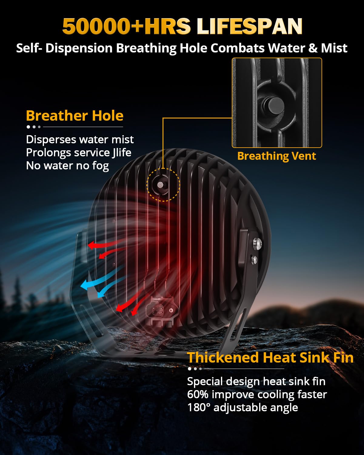 Auxbeam RAY-L Series 9 Inch Round Offroad Lights with Black Covers Combo Kit, 318W 34180LM LED Driving Light Work Light with DT Wiring Harness for Truck, Jeep, Pickup, ATV, UTV - Image 4