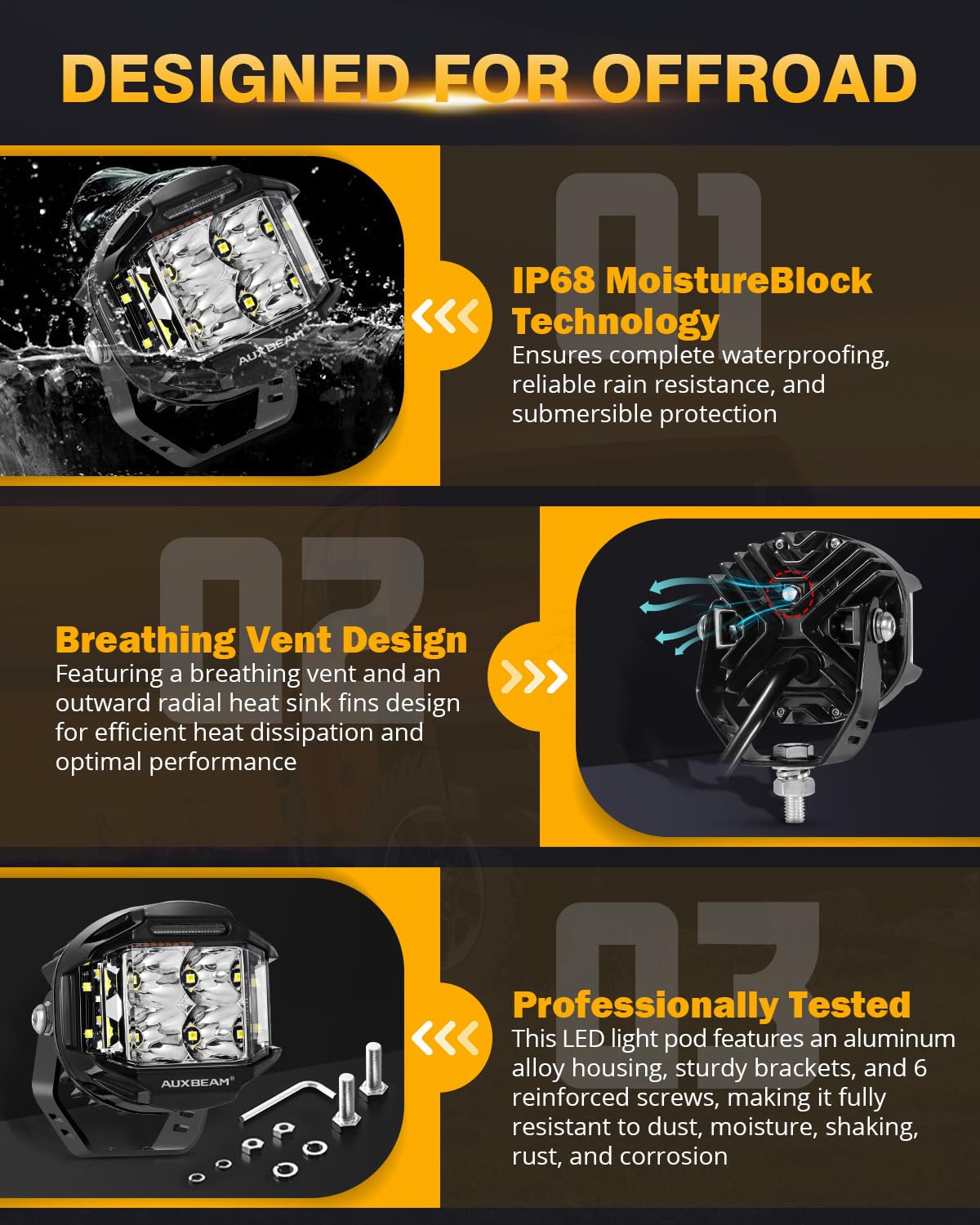Auxbeam V-MAX Series 4in 92W Round LED Pods Wide Angle LED Kit+Auxbeam 4 inch Pod Light Covers - Image 5