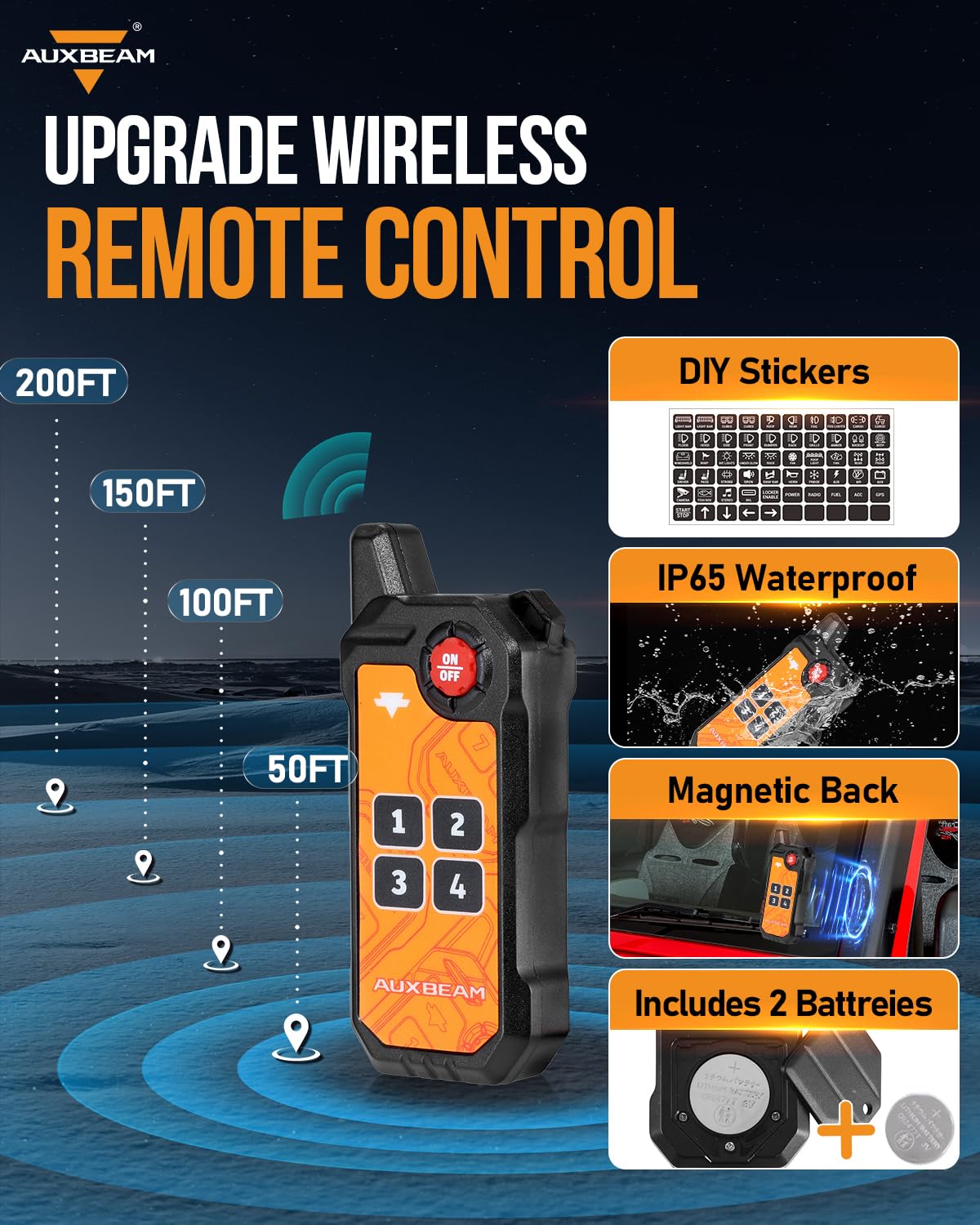 Auxbeam Wireless Remote Control for 4 Gang Switch Panel 4-Channel Replacement Controller for AS-400 4 Gang Switch Panel - Image 5