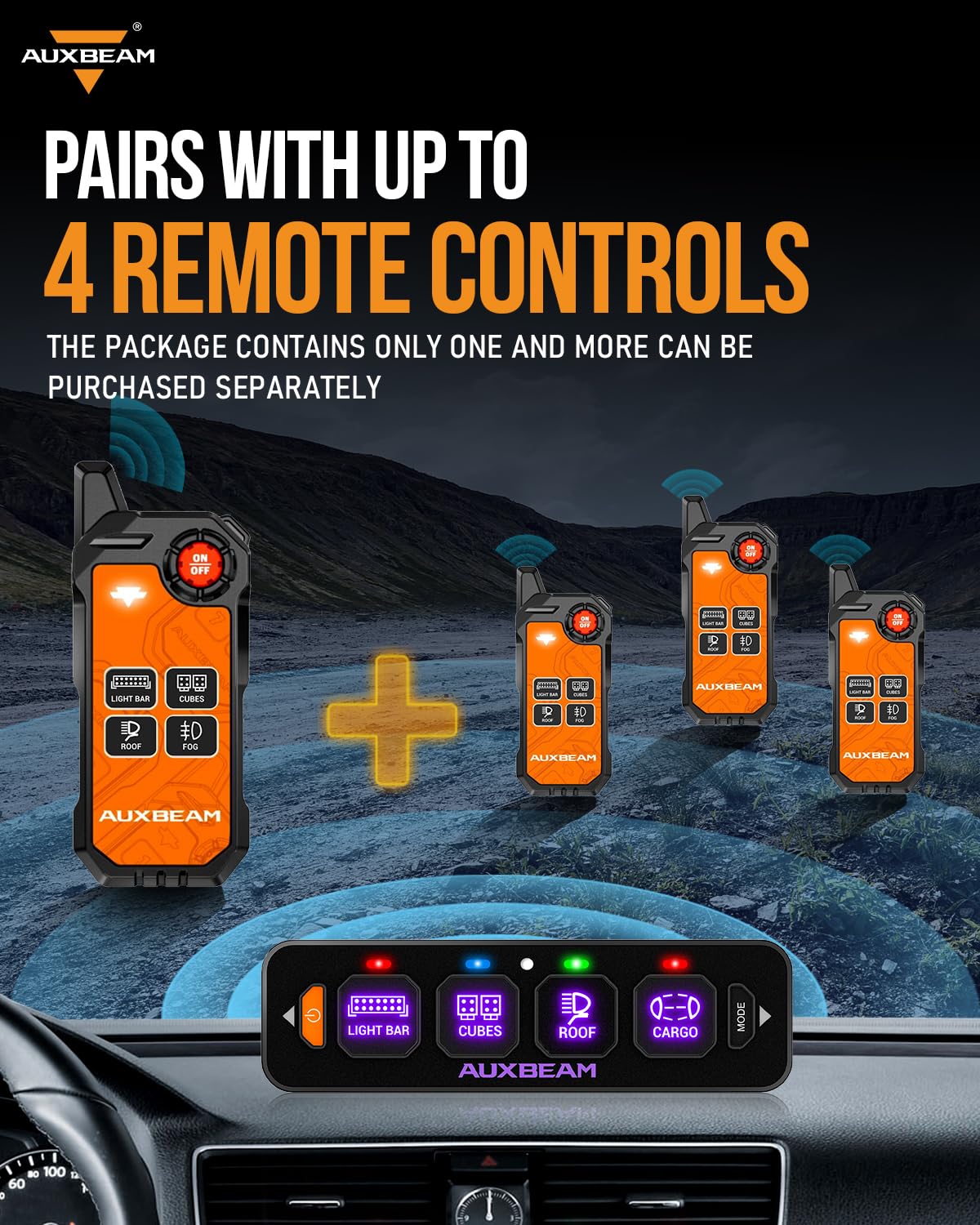 Auxbeam Wireless Remote Control for 4 Gang Switch Panel 4-Channel Replacement Controller for AS-400 4 Gang Switch Panel - Image 6