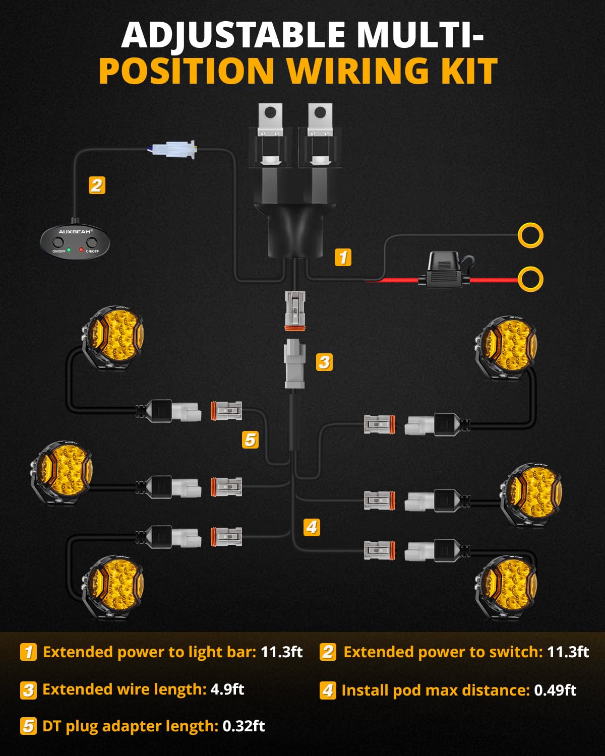 Auxbeam Wiring Harness Kit 6 Leads, Led Pods Led Offroad Light On Off Waterproof Switch Heavy Duty 12V Power Relay, Extension Wiring Harness 40A Blade Fuse 2PIN DT Plug (Without Light pods) - Image 4