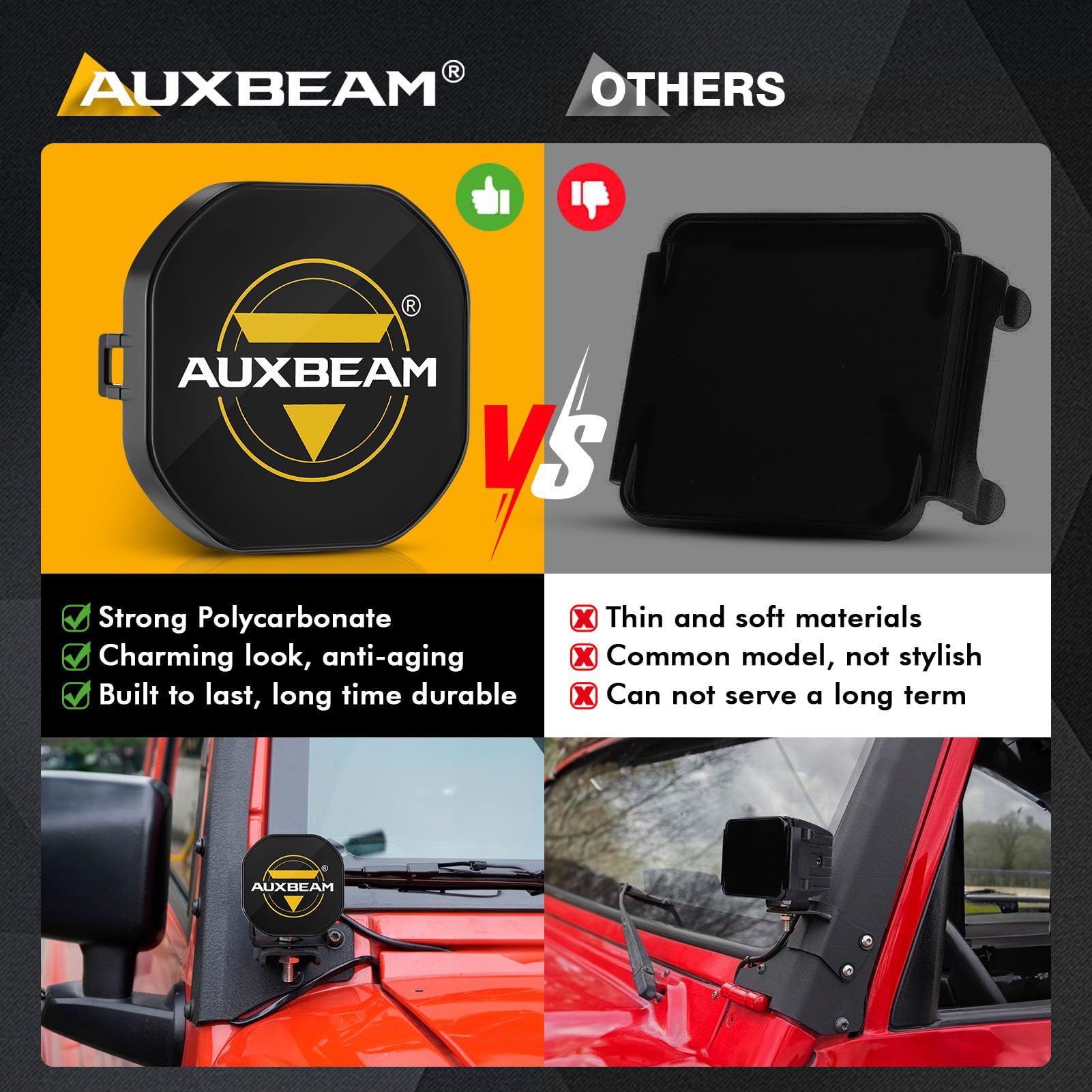 Auxbeam XP-Ultra Series 3" 80W Flood Beam LED Pods with Protective Light Covers Bundle Cube Offroad Light Bar Amber White Fog Lights for A-Pillar Bumper Off-Roading - Image 7