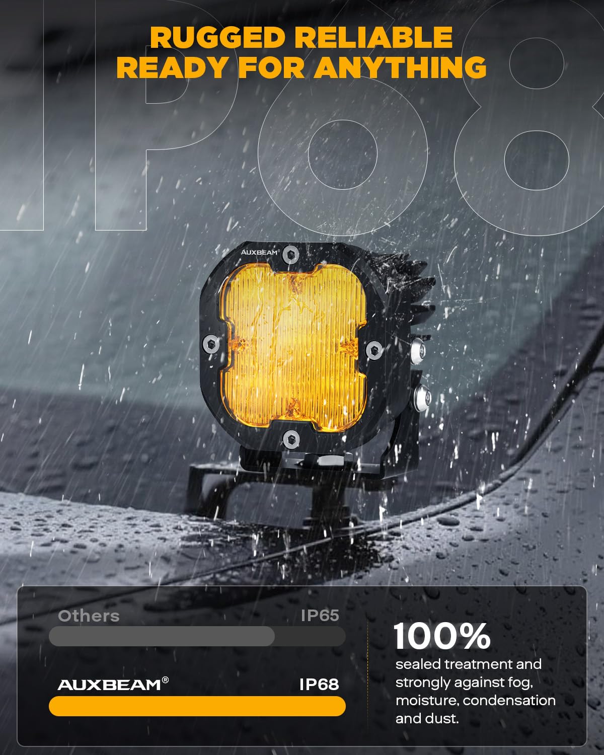 Auxbeam XP-Ultra Series 3" 80W Flood Beam LED Pods with Protective Light Covers Bundle Cube Offroad Light Bar Amber White Fog Lights for A-Pillar Bumper Off-Roading - Image 9